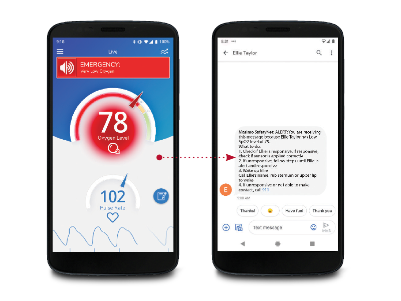 Masimo SafetyNet Alert-App-Bildschirm mit Sauerstoffsättigung von 78 %